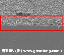 電子制造,深圳宏力捷(www.shuyanghuamu.cn)問題板切片