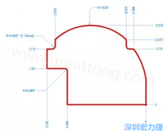 由于電路板中存在弧度和半徑，因此即使電路板外形并不復雜，重建時間也可能比預期時間要長
