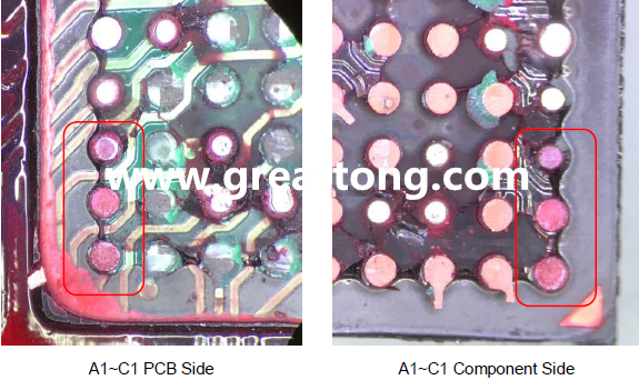 PCBA大講堂：如何分析BGA紅墨水測(cè)試報(bào)告？