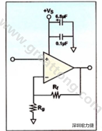 一個單電源放大器示例。如果使用雙電源放大器，則只需在其它電源上增加相同的旁路電容即可。