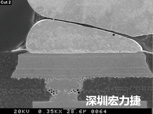 圖6：這種扇出方法避免使用高階技術，而且不會影響訊號完整性。BGA接腳分成內(nèi)部接腳和外部接腳兩部份。
