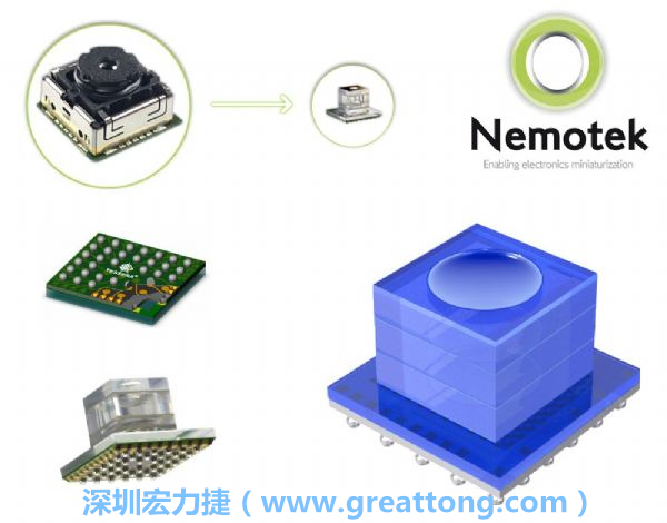 Nemotek利用WLP制作image sensor模組，搭配光學(xué)透鏡設(shè)計，可讓image sensor模組的占位面積大幅縮小，生產(chǎn)可用自動送料快速制作，節(jié)省產(chǎn)制成本。